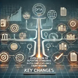 Evolution of Reporting Standards in DFSA Compliance Framework: Key Changes